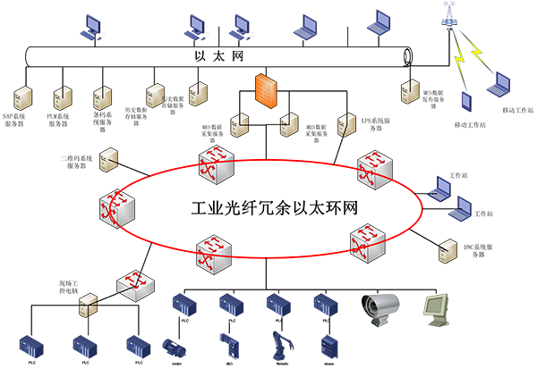 5d6c5f5b3d3f2.png